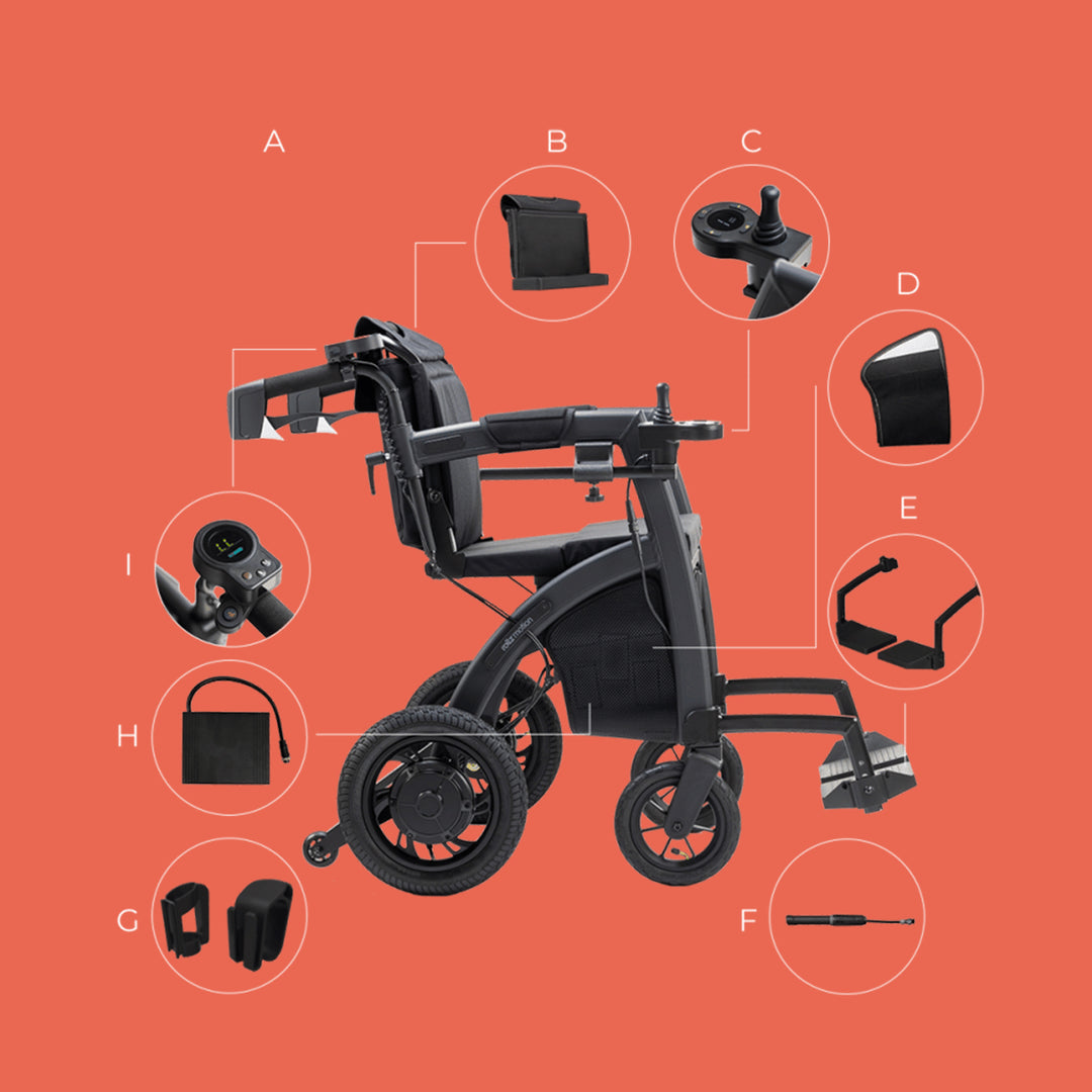 A Rollz Motion Electric Walker Wheelchair with an explanation of its different parts.