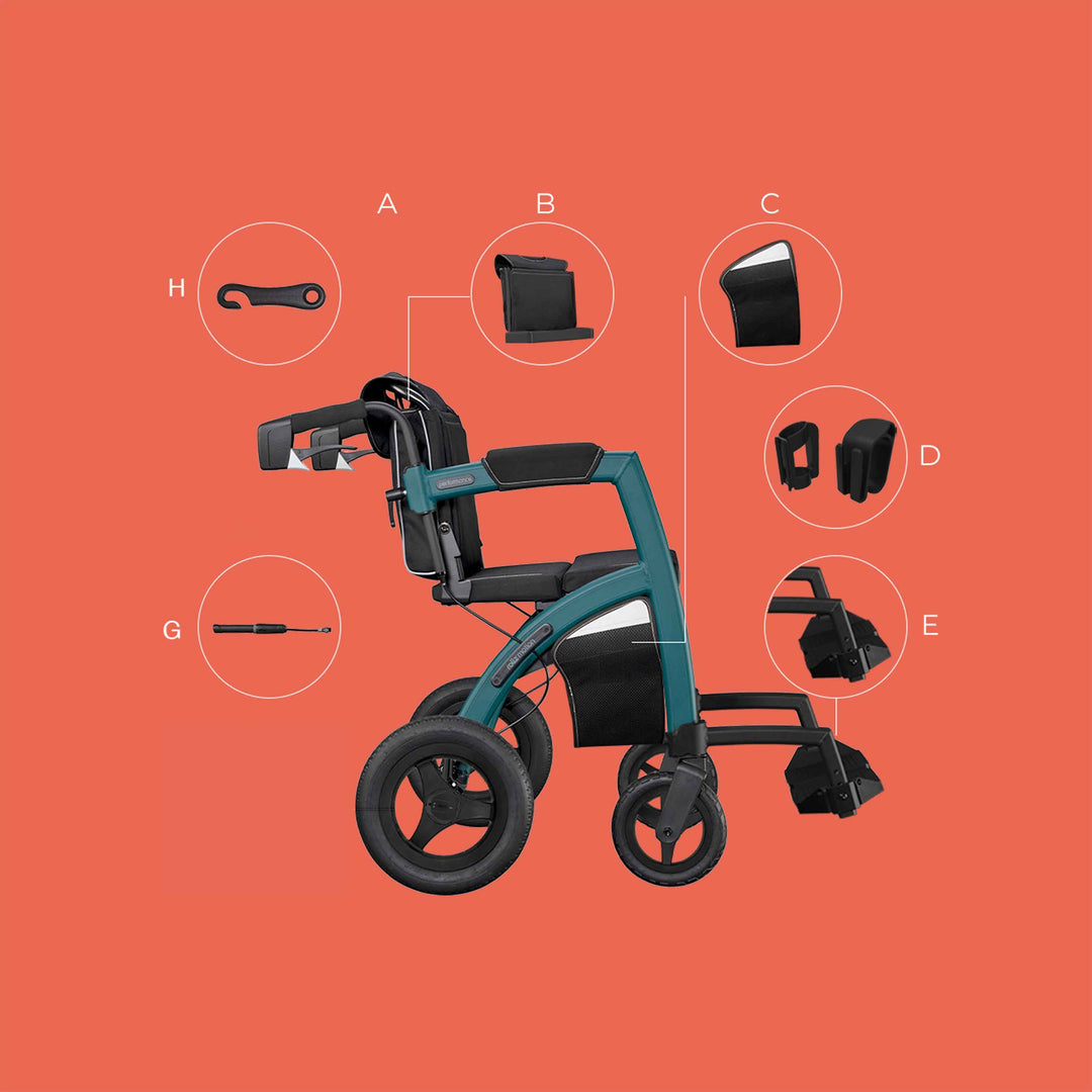 A teal and black Rollz Performance rollator wheelchair shown on a coral background with labeled callout circles pointing to various attachments and parts, including a handlebar accessory, seat pad, backrest, footrest, and a tool.