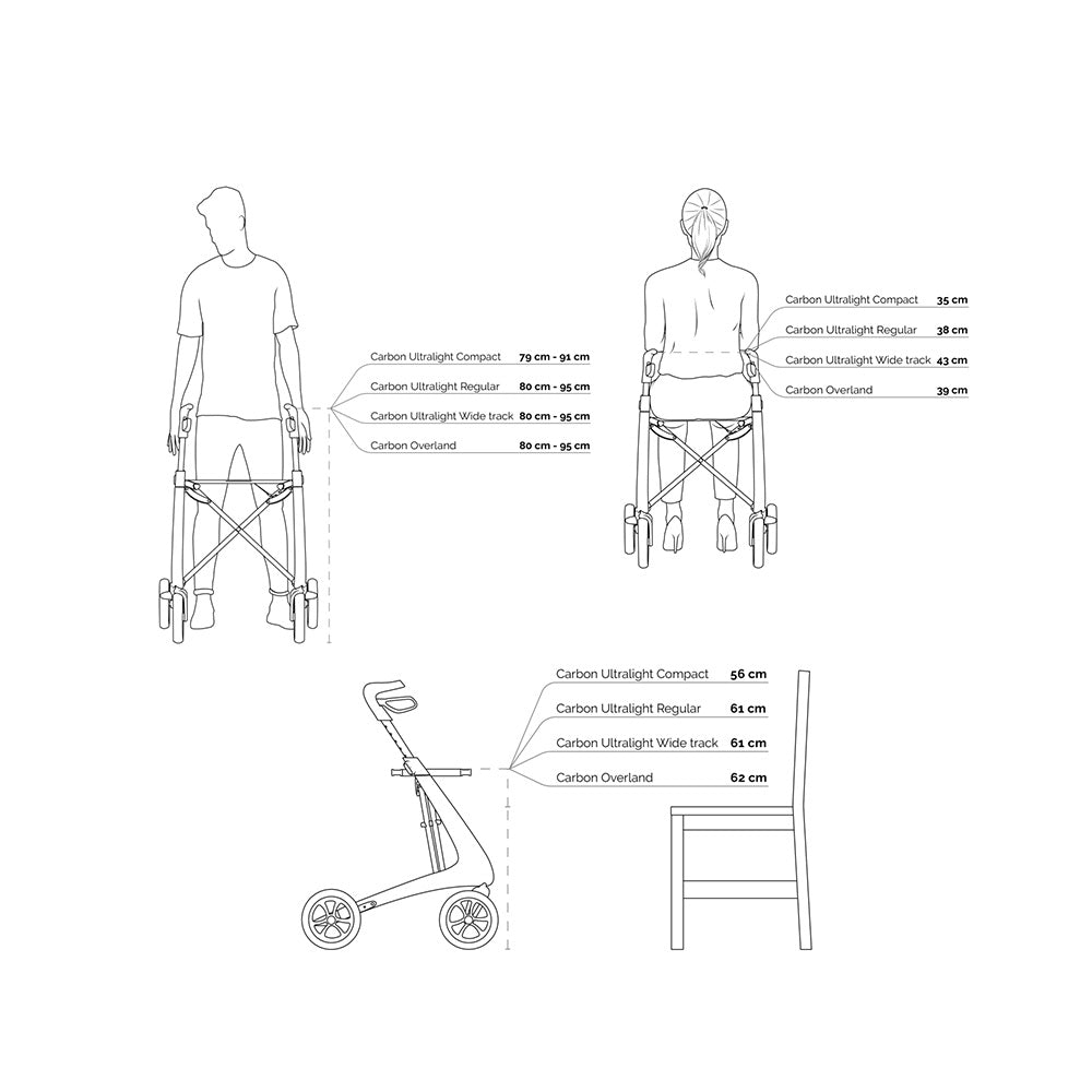 Walkasins Rxfunction Size Chart Buying Guide For The Perfect Walker | Locomo Australia