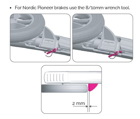 byACRE - Service Kit