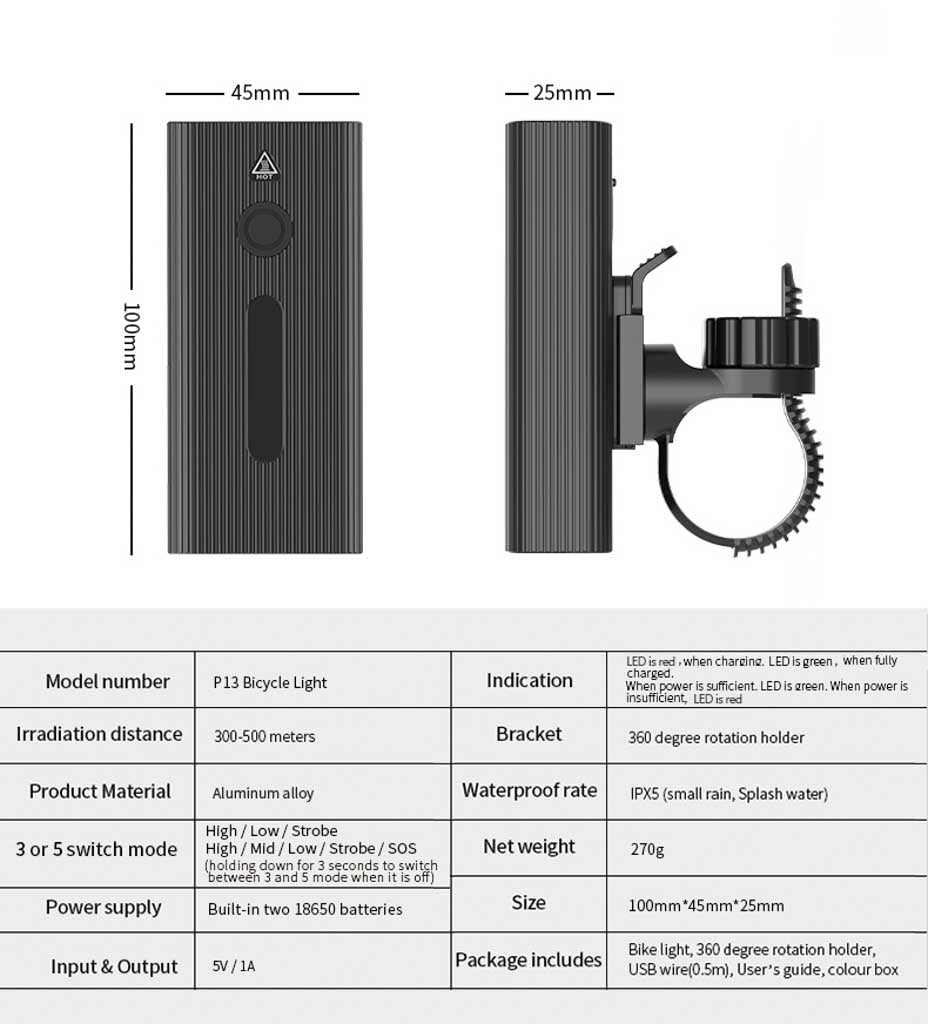 Specifications for Uplivin light